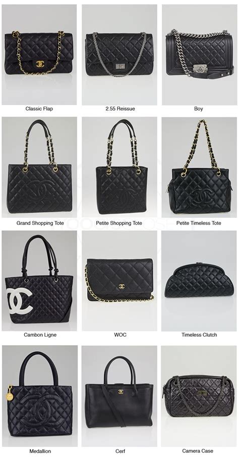 what chanel bag are you|chanel bag catalogue.